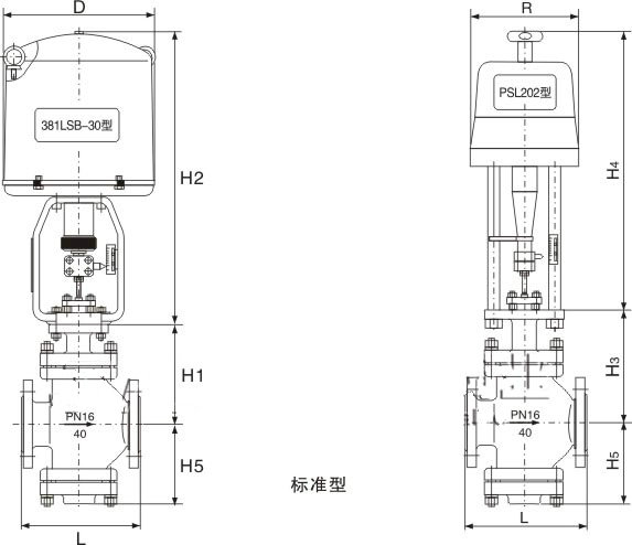 電(dian)動(dòng)雙座調節(jie)閥尺寸