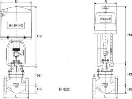 電(dian)動(dòng)套筒調節(jie)閥尺寸圖